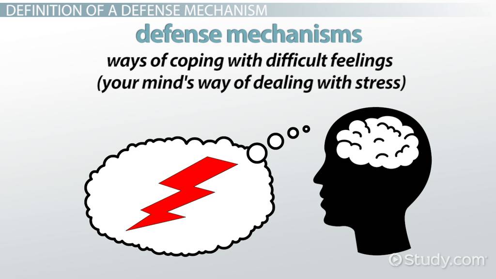 The 12 Freudian Defense Mechanisms | Longevity