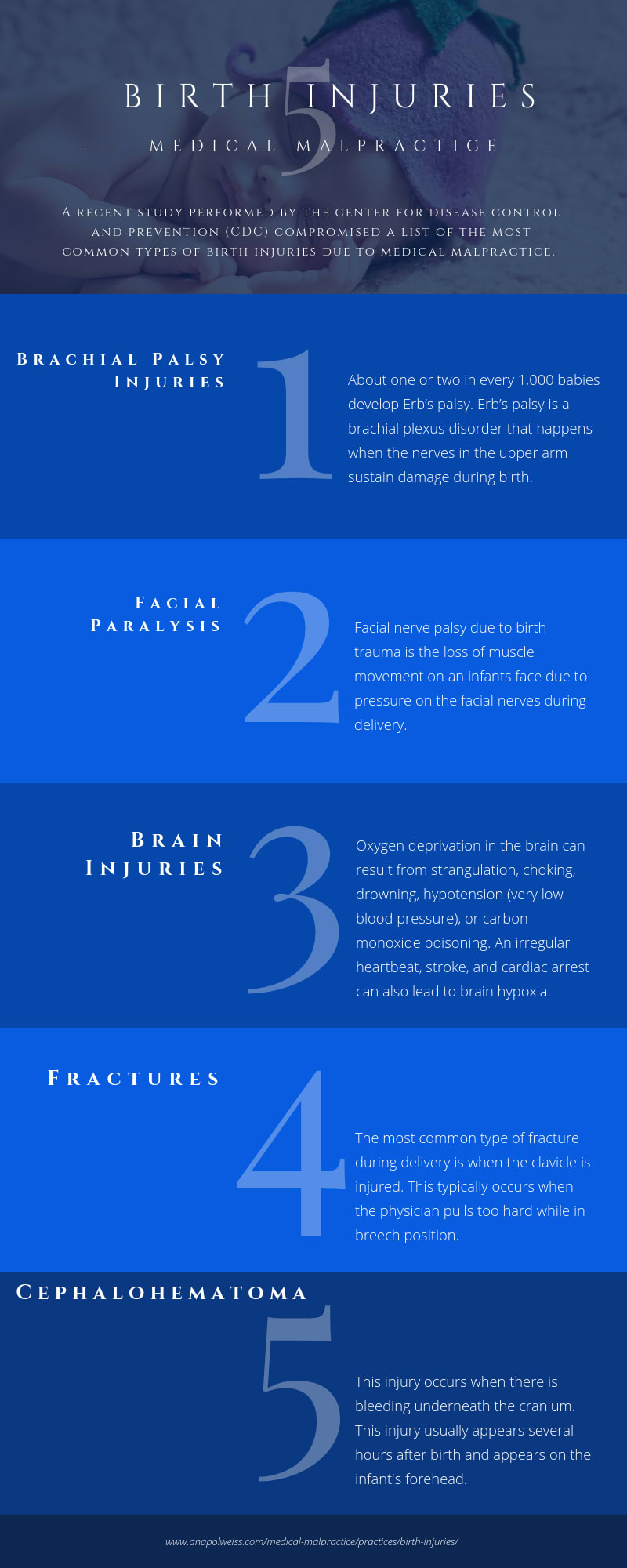 what causes medical negligence