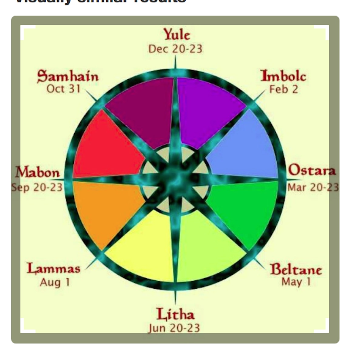 The Pagan Wheel Of The Year Futurism Images and Photos finder