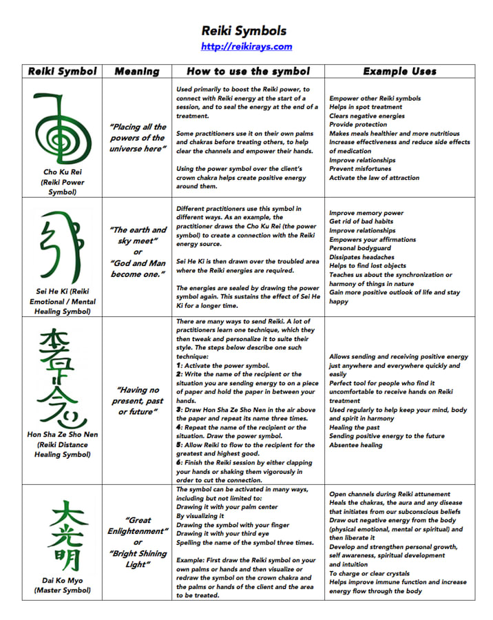 reiki-healing-longevity