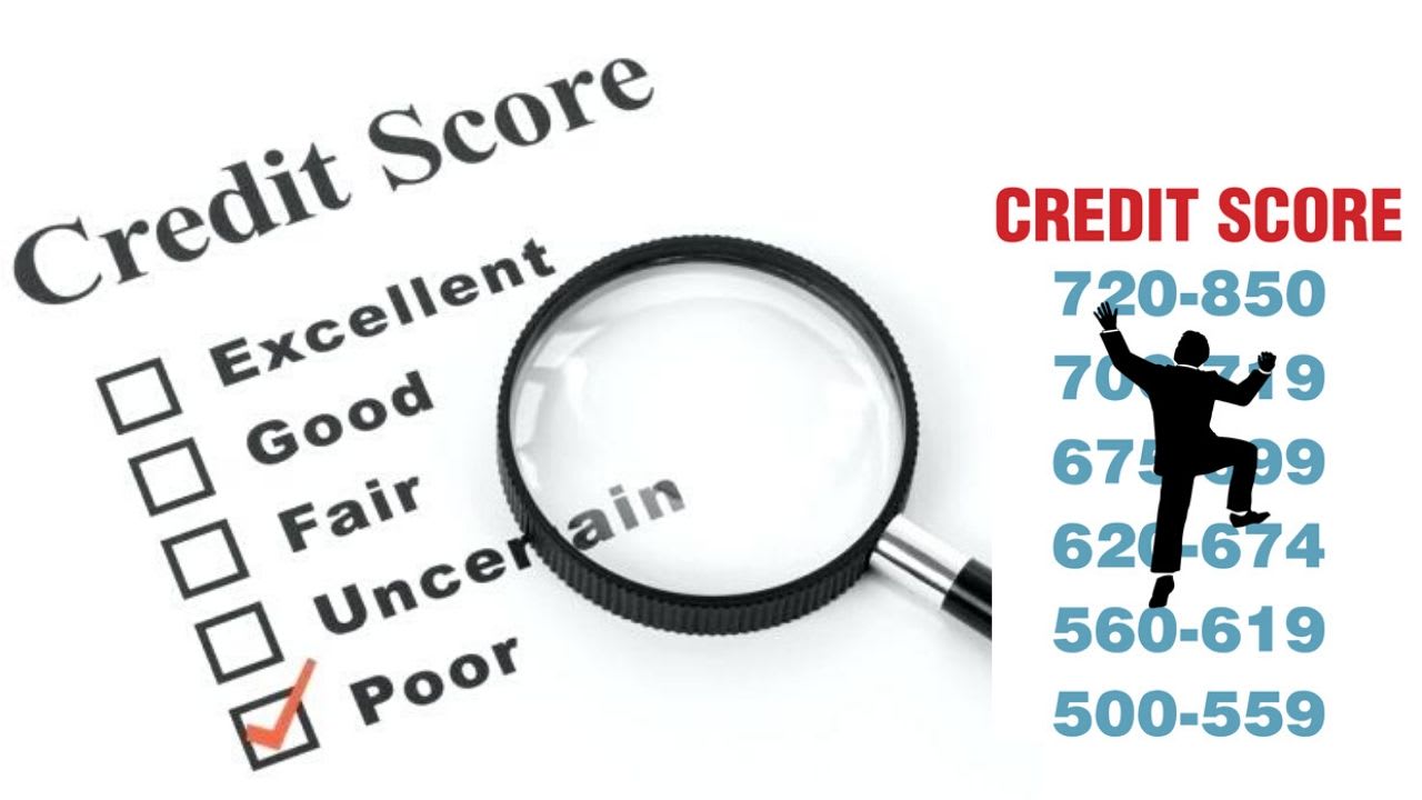 to get a mortgage with bad credit