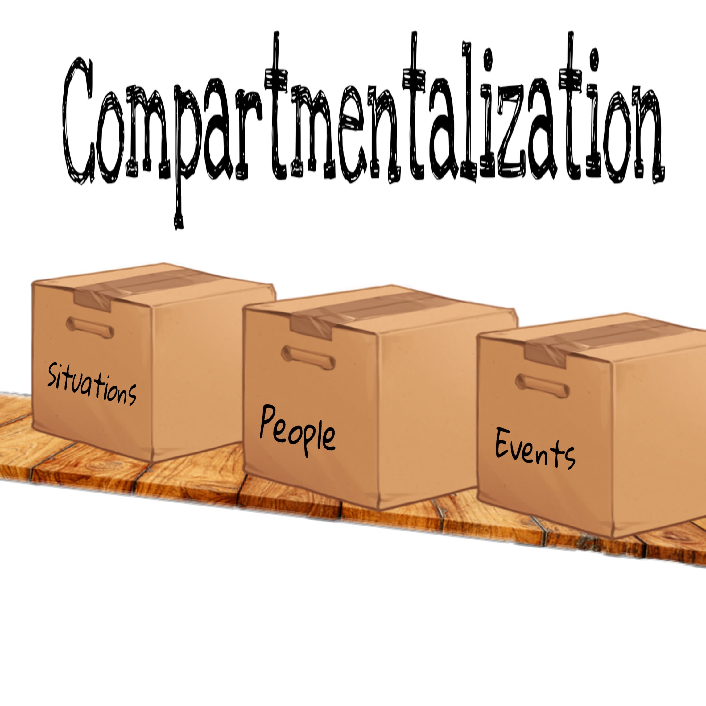 Compartmentalization