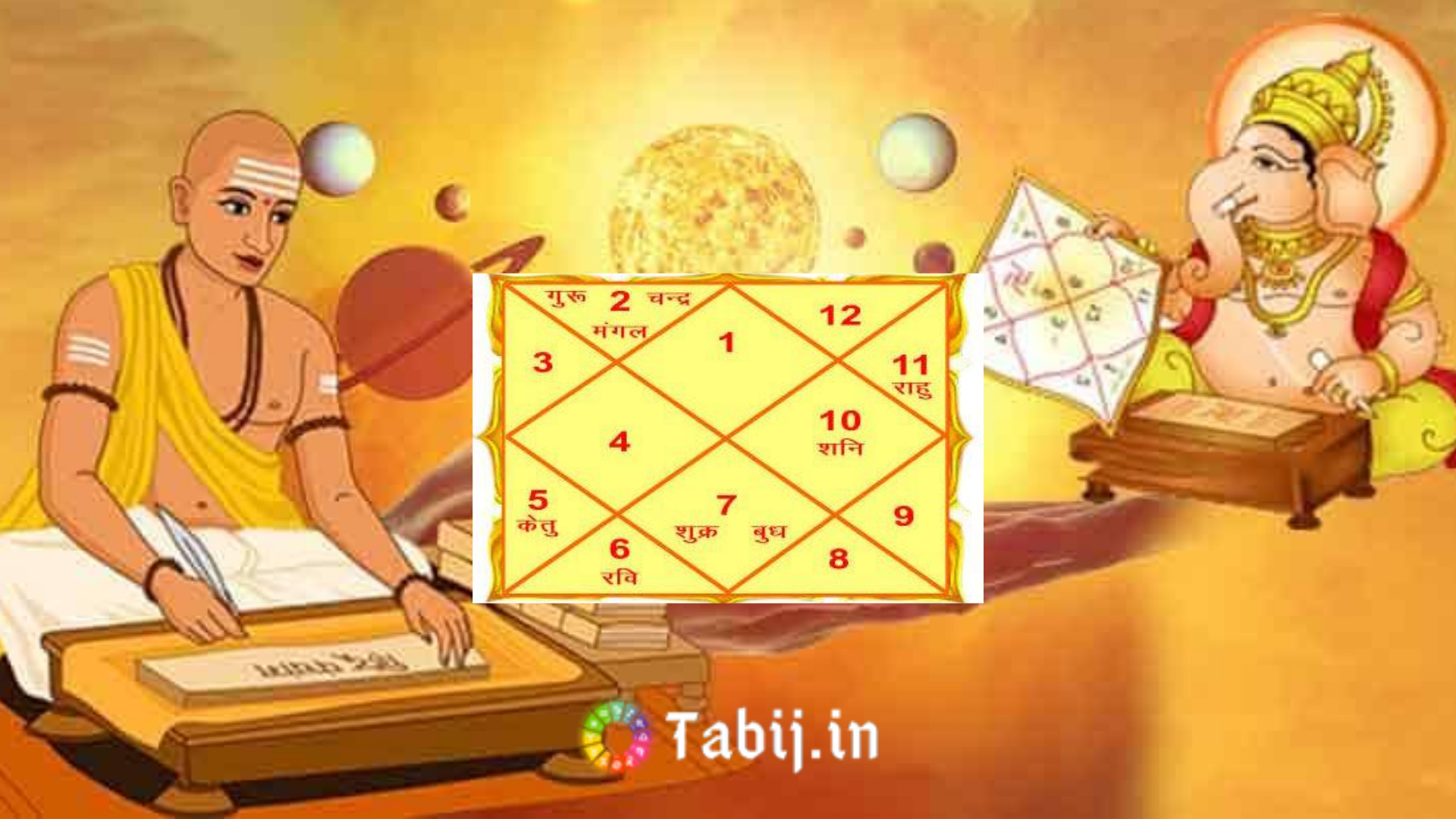 jyotish janam kundali in hindi