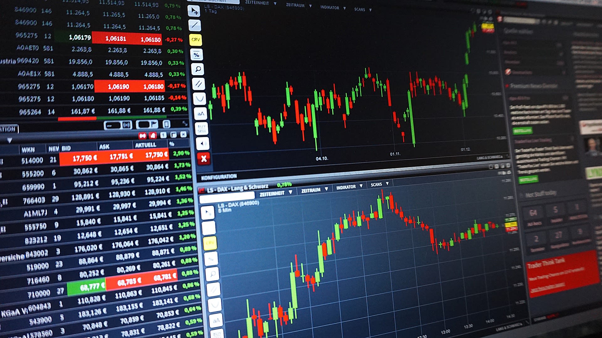 Fx to begin with: An overview of This market