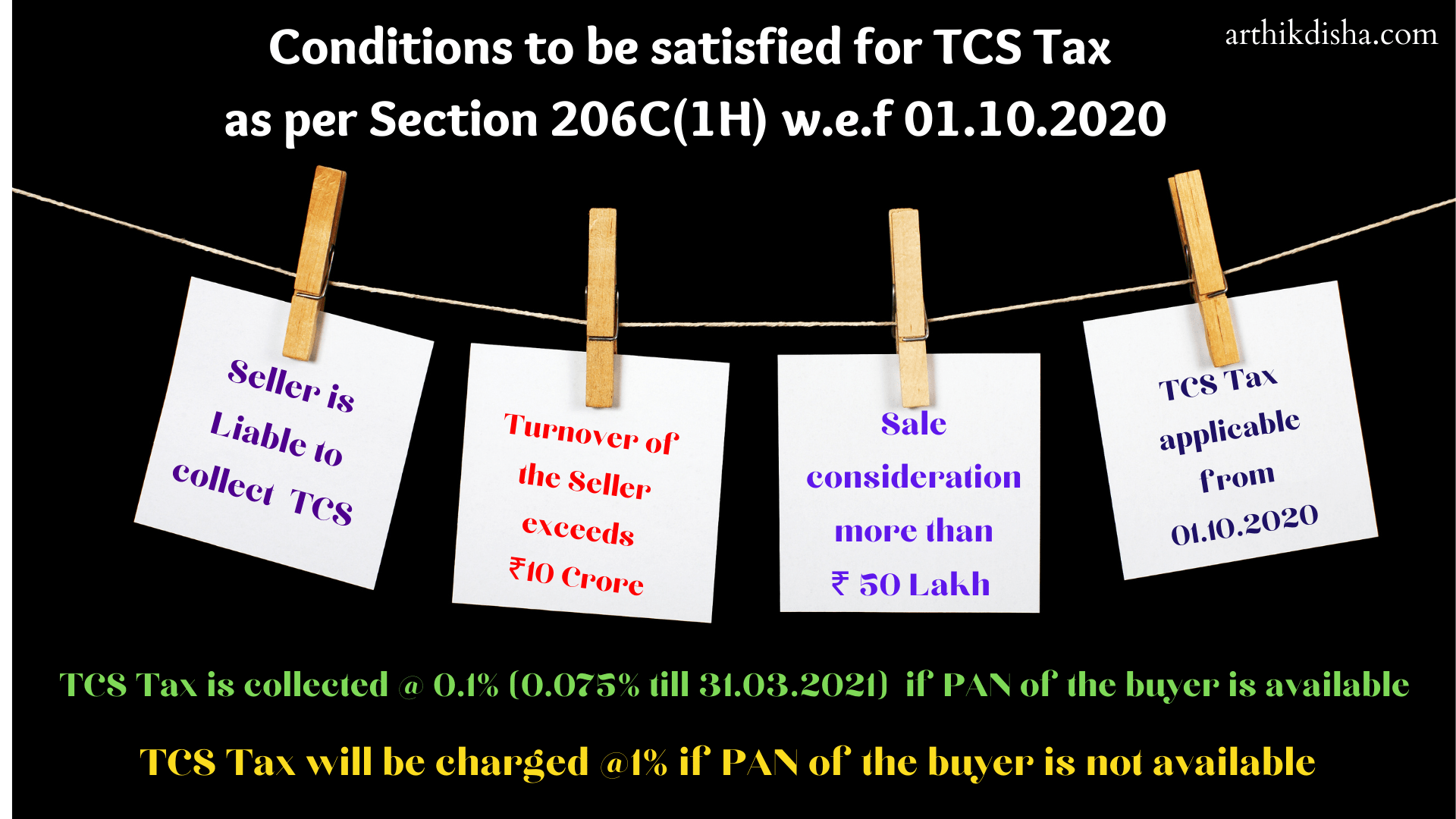 What Is TCS Tax Tax Collected At Source Section 206C 1H what-is-tcs-tax-tax-collected-at-source-section-206c-1h