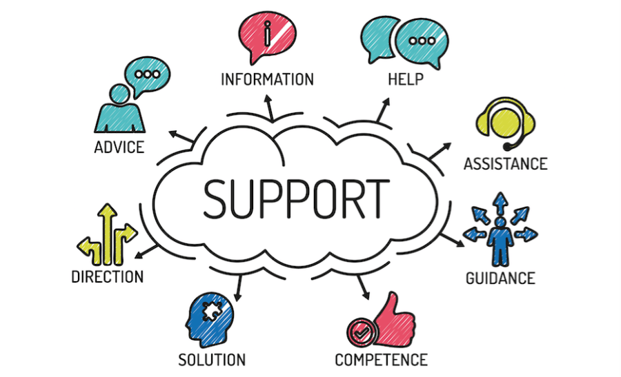 Support In Recovery From Addiction