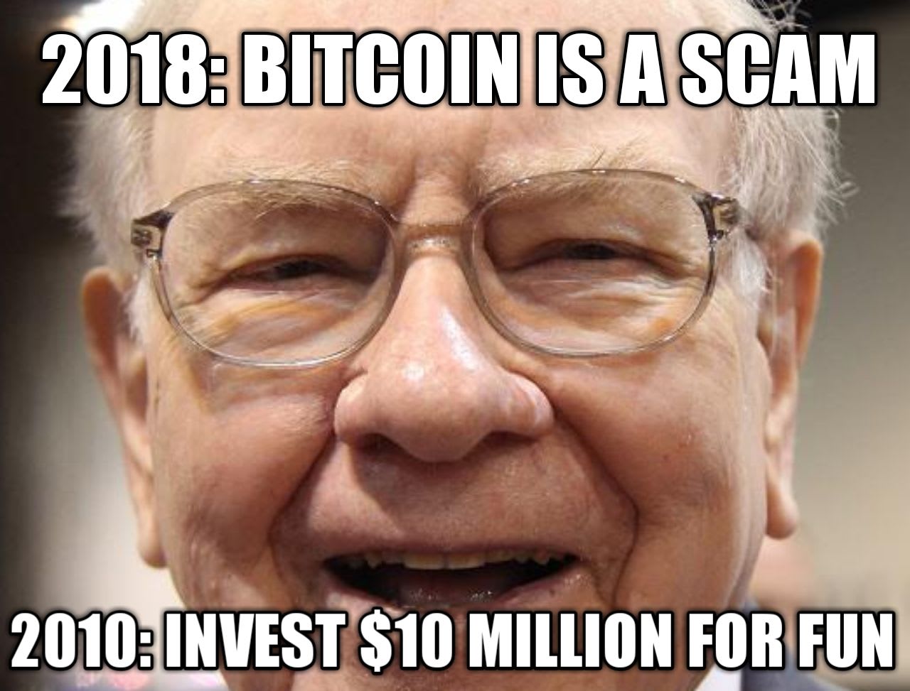 Bitcoin in the Future —Here Are the Top 15 Experts Predictions