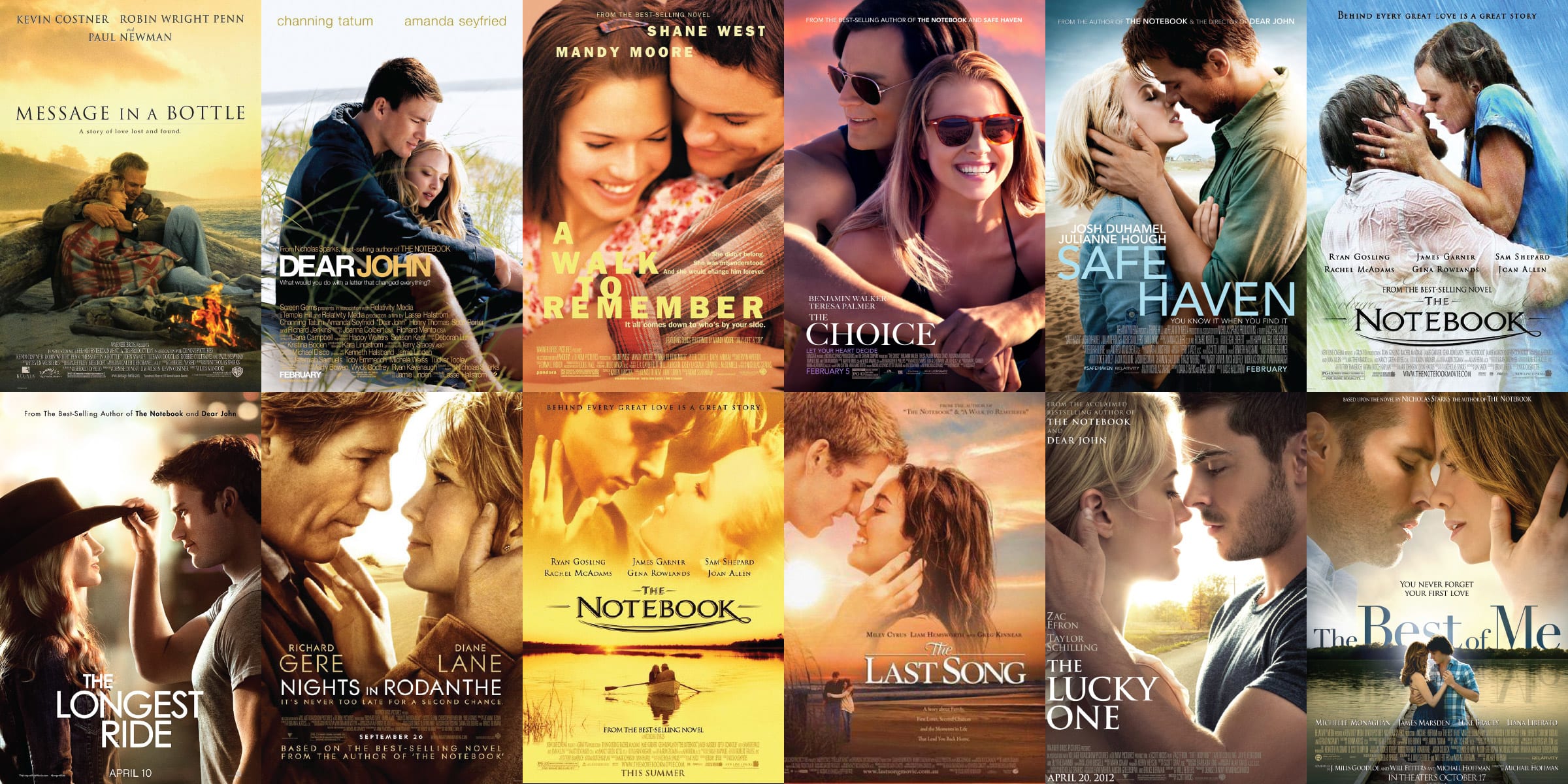 Nicholas Sparks FilmAdaptations to Watch Geeks