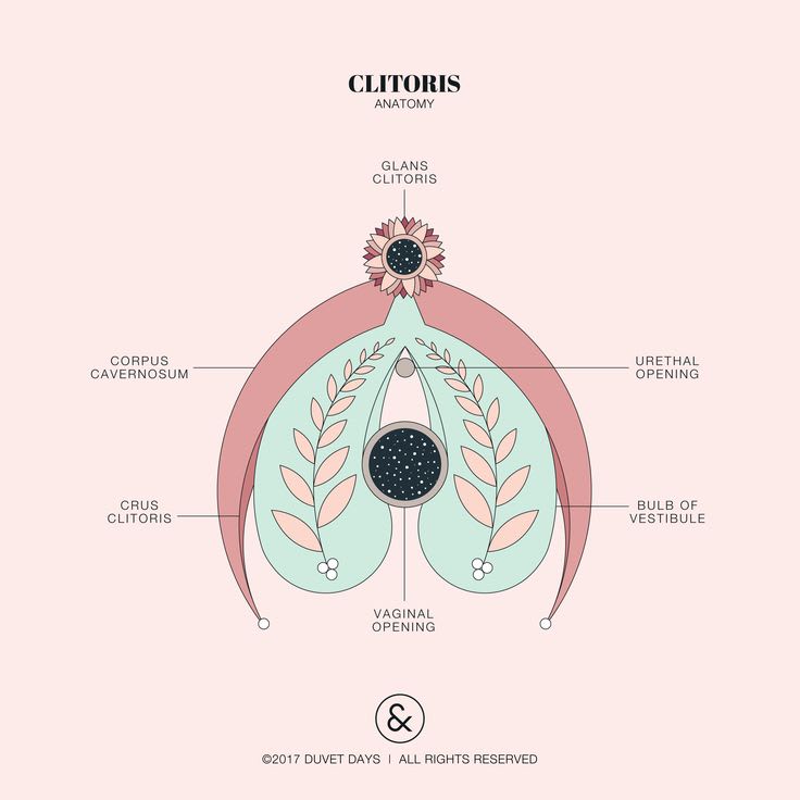 You Can Say "Period."