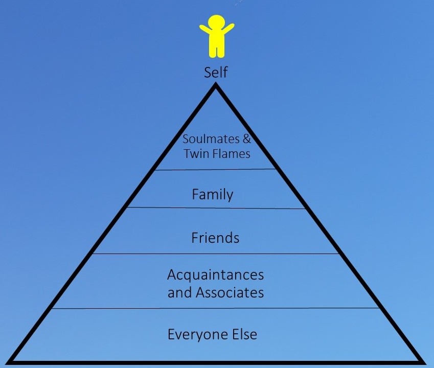 do humans have a dominance hierarchy