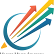 Market Minds Advisory