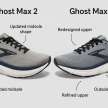 Brooks Ghost Max 