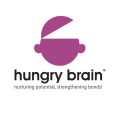 Hungry Brain