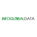 InfoGlobalData