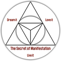 The Secret of Manifestation