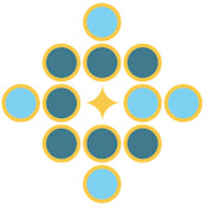 Campbell Training Solutions