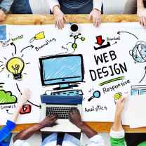 Web Design Company in US