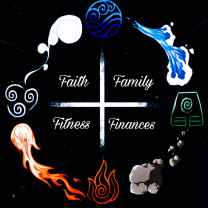 Future of Resilience 