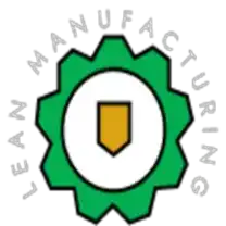 Lean Manufacturing