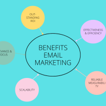 emailmarketingexpert