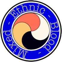 Analyzing Sweetgum Kriyul Tribes | Mixed Race Studies