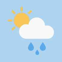 Imeteo In