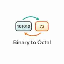 binarytooctalcom