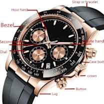 bezel.is