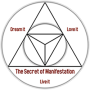 The Secret of Manifestation