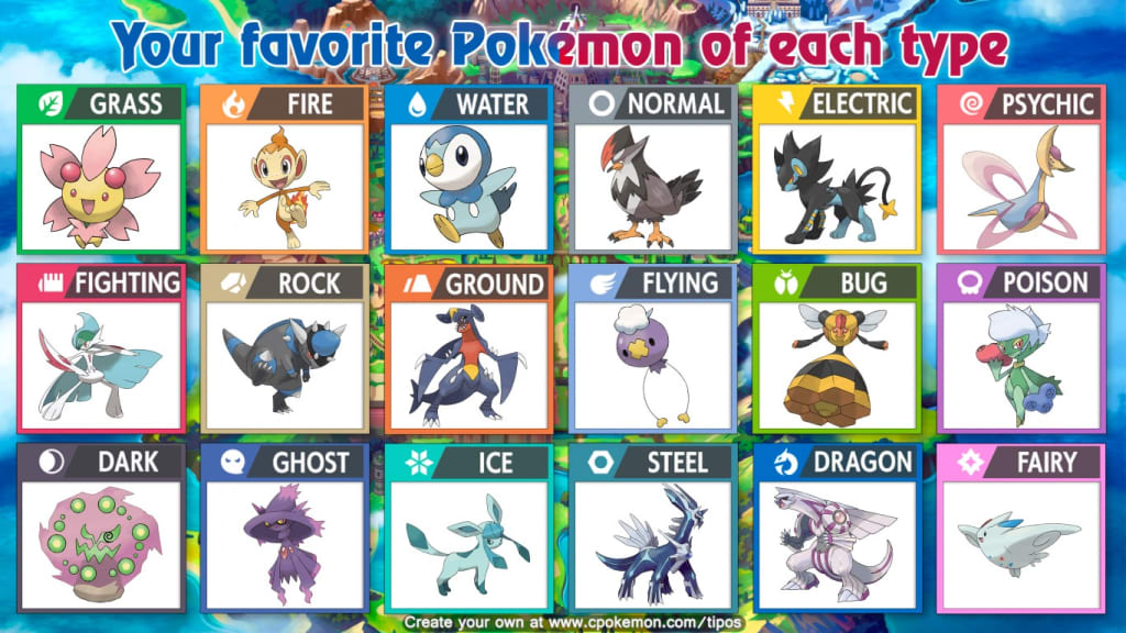 What is your favorite ice Pokémon from the Hoenn region and why