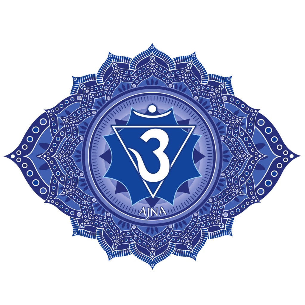 Chakra 2 Ajna or Thirdeye. Longevity