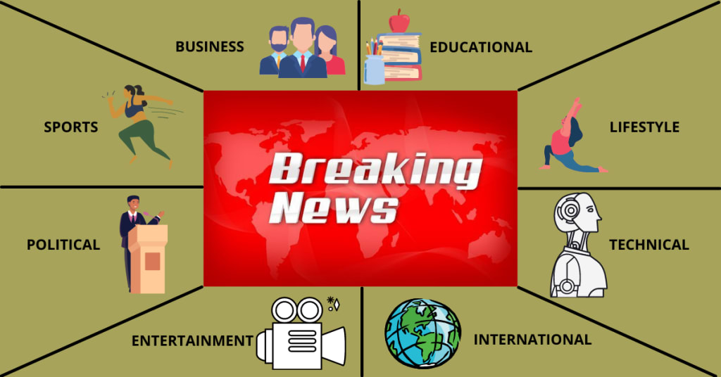 International News Online