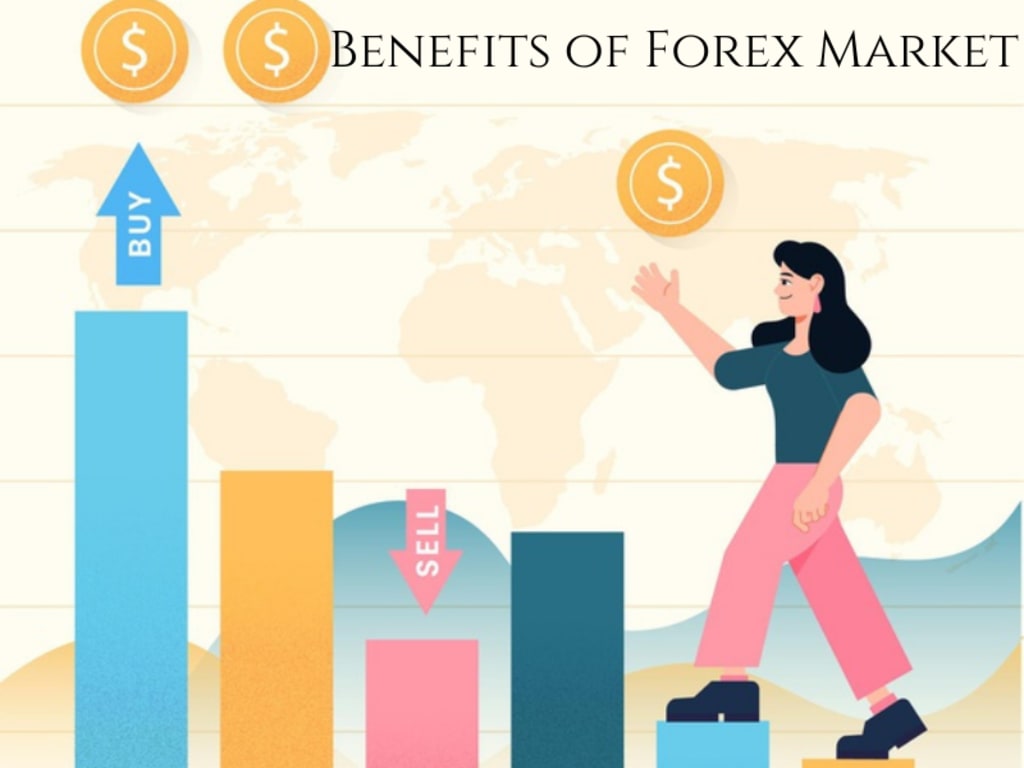 Top 30 Forex Brokers