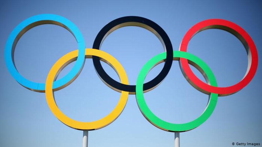 Meaning of the Olympic Rings