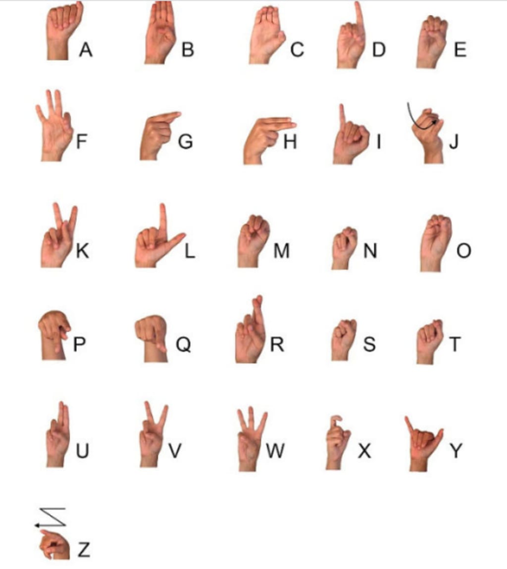 How To Learn Sign Language And How Long Does It Take?