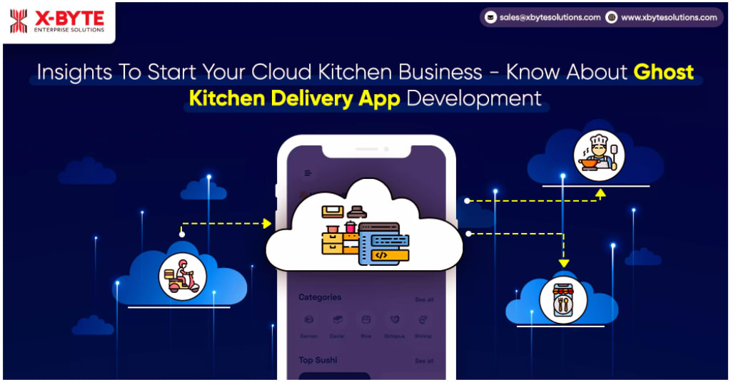 What is Cloud Kitchen?, How to Start Cloud Kitchen Business?