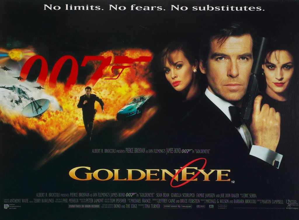 GoldenEye 007 Biggest Plot Holes