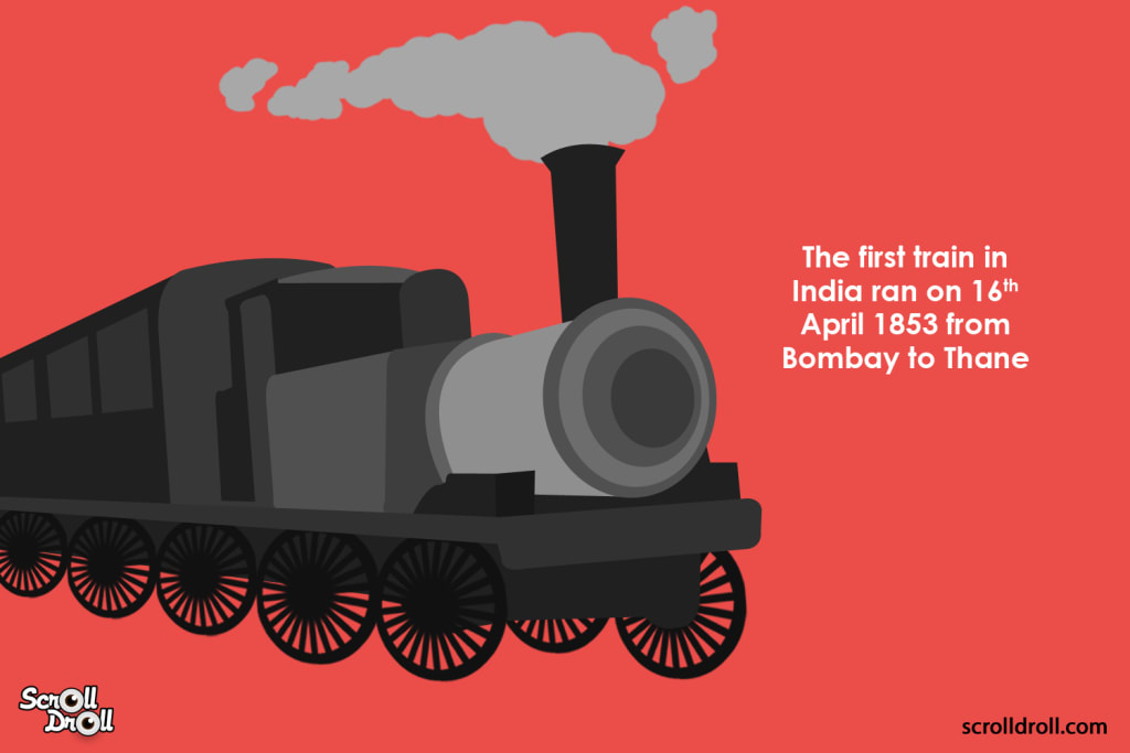 Intresting facts about train Education