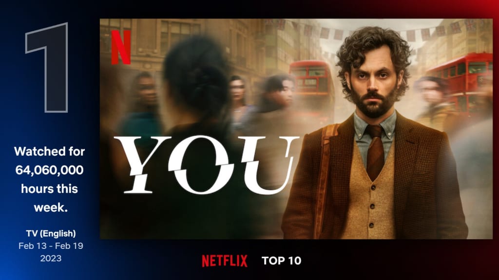 YOU: Season 4 Part 1 – Review, Netflix Series