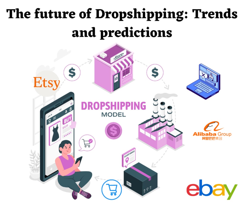 The future of Dropshipping Trends and predictions Journal