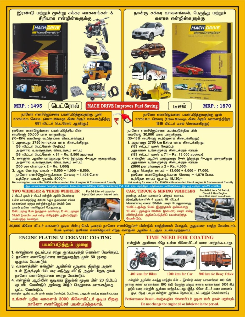 Nano Energizer The Revolutionary Technology That Can Give Your Engine