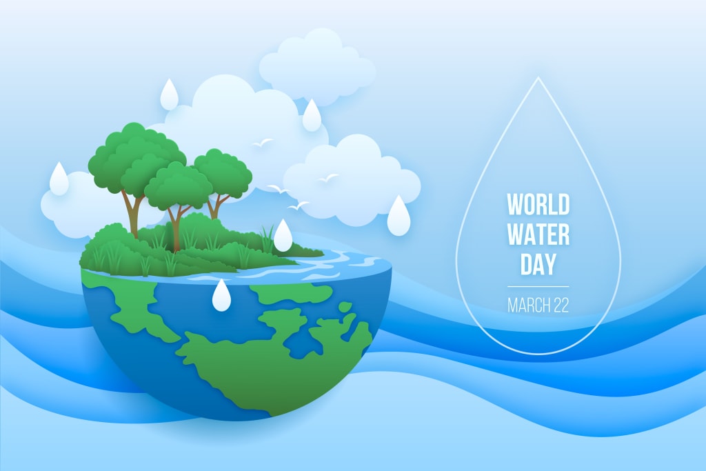 World Water Day 22 March 2023 The Importance of World Water Day 2023