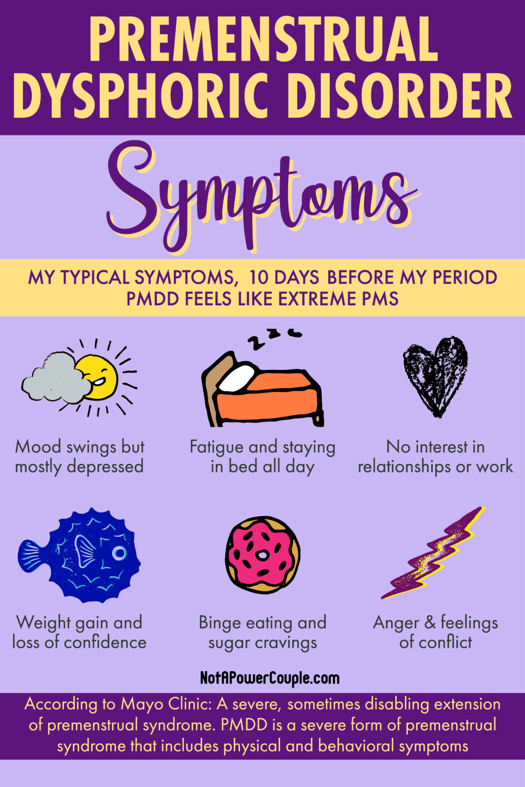 Hormonal Birth Control and PMS & PMDD: Birth Control, Emotions, & Mood