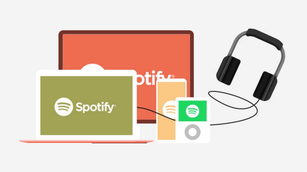 Top 4 Ways to Play Spotify Music on Multiple Devices Journal