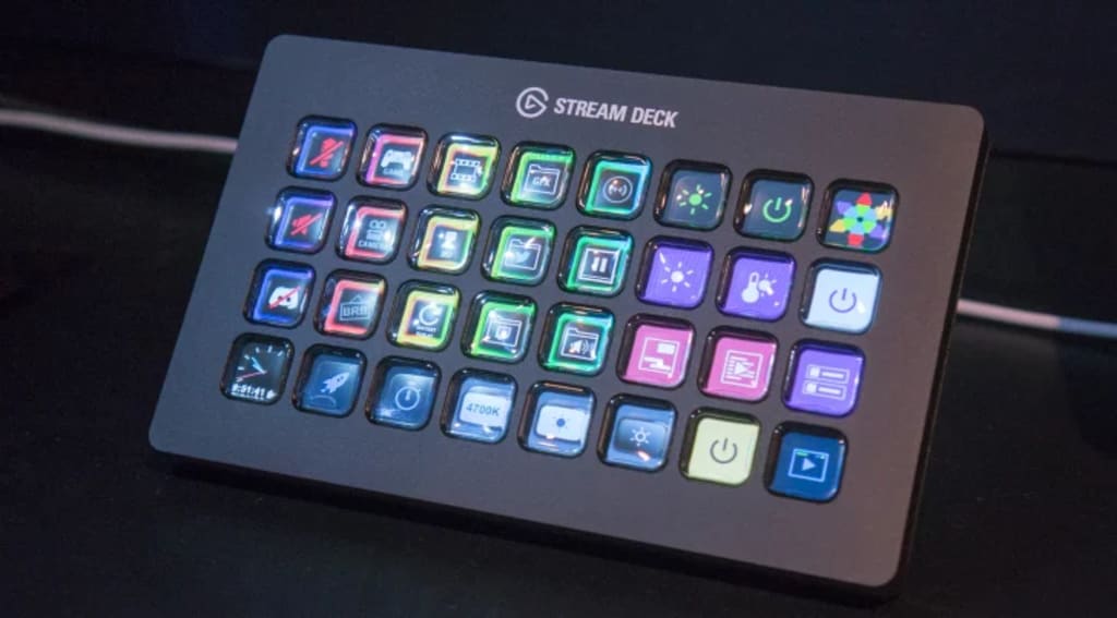 What is Stream Deck +? Introduction and Overview 