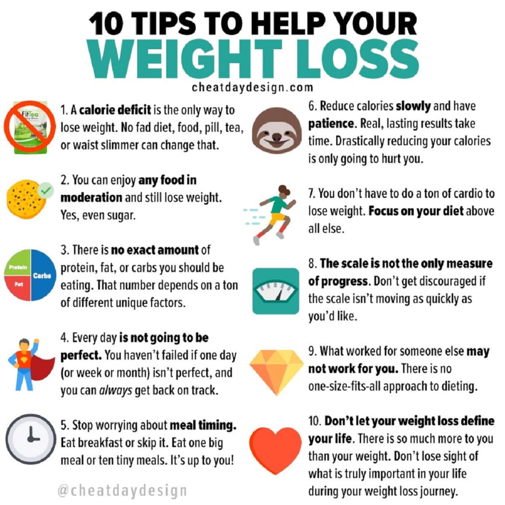 Top ten tips to loss the weight