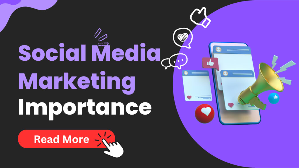 Image result for Unleashing The Power of Social Media Marketing in Business Success infographics