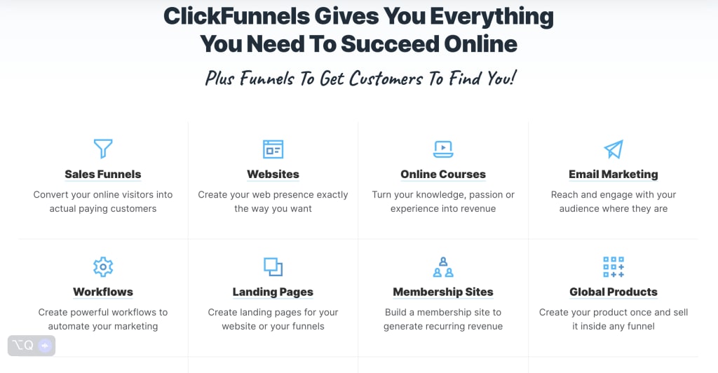 Clickfunnels