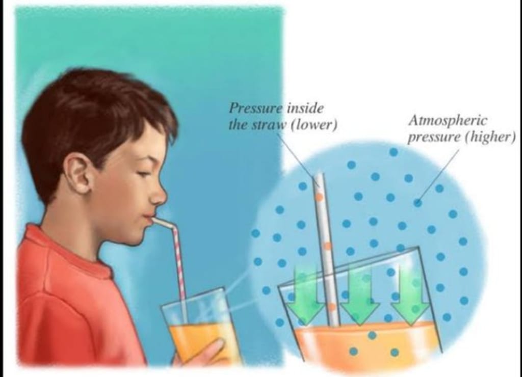 Relentlessly Fun, Deceptively Educational: Learning about Air Pressure with  a SUPER Long Drinking Straw