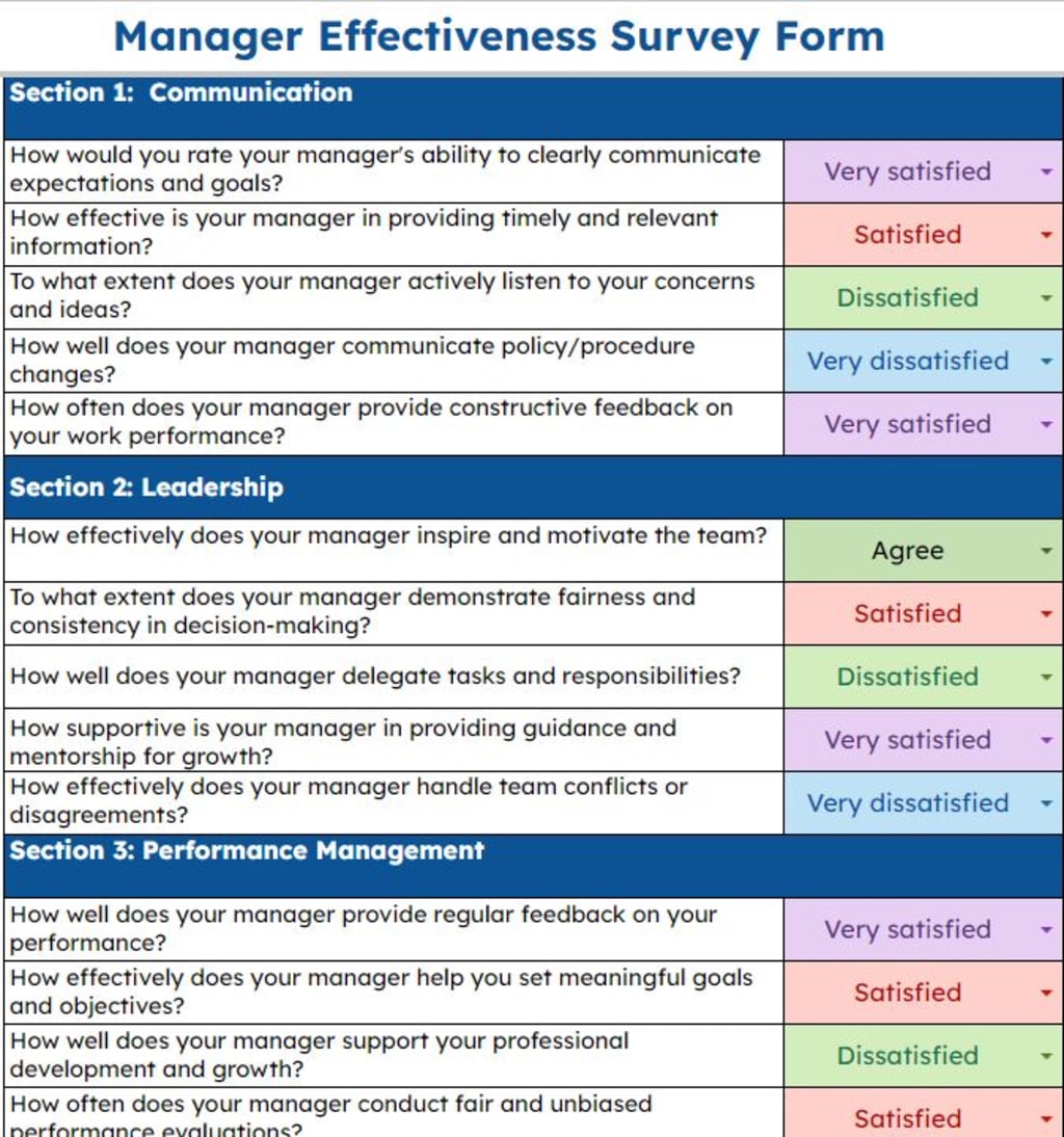 Post Performance Review Survey Questions Post Performance Review Survey Questions